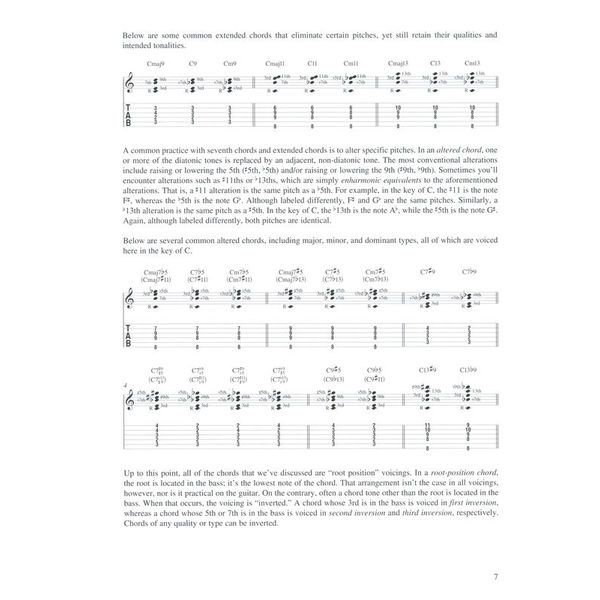 Hal Leonard Rhythm Guitar 365: Daily