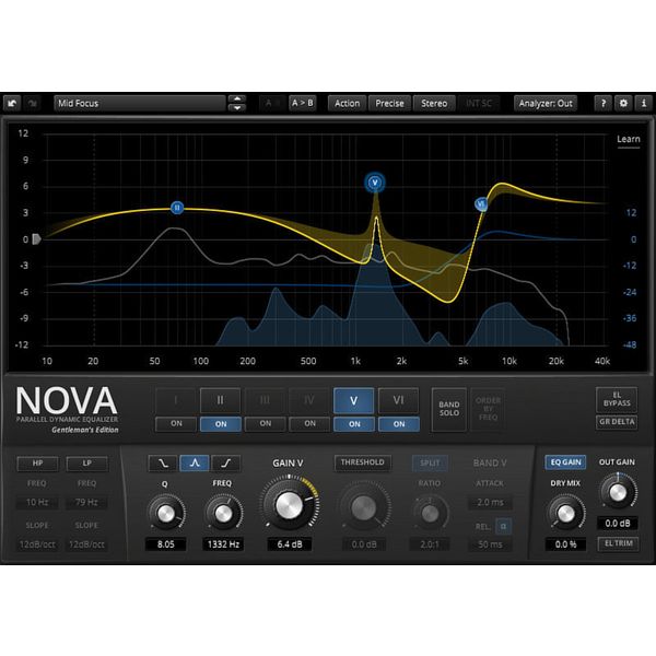 Tokyo Dawn Labs Nova - Gentlemans Edition