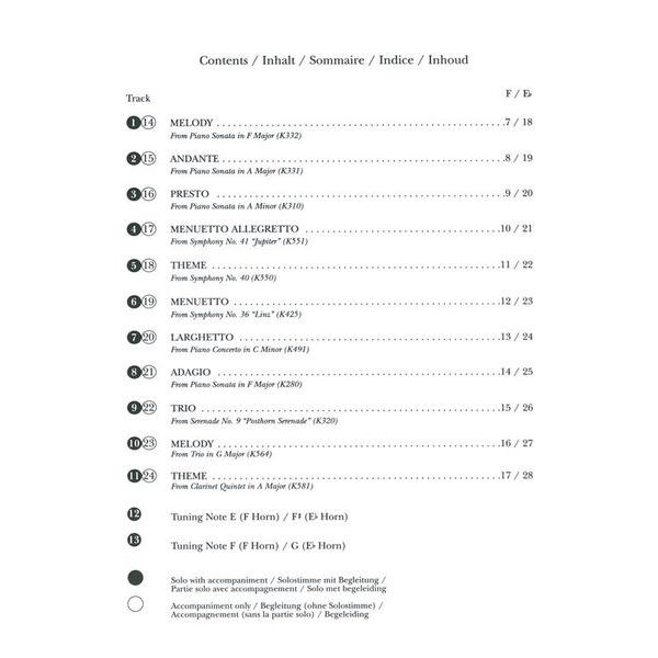 Fentone Music Mozart for Horn