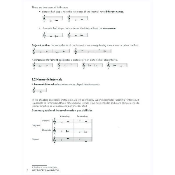 Hal Leonard Jazz Theory & Workbook