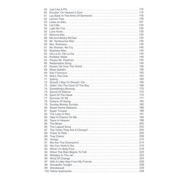 Bosworth Hit Session Ukulele
