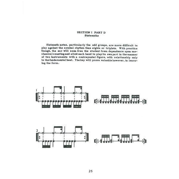 Alfred Music Publishing Advanced Techniques f.Modern