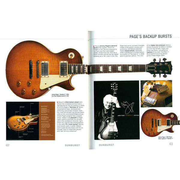 Backbeat Books Sunburst