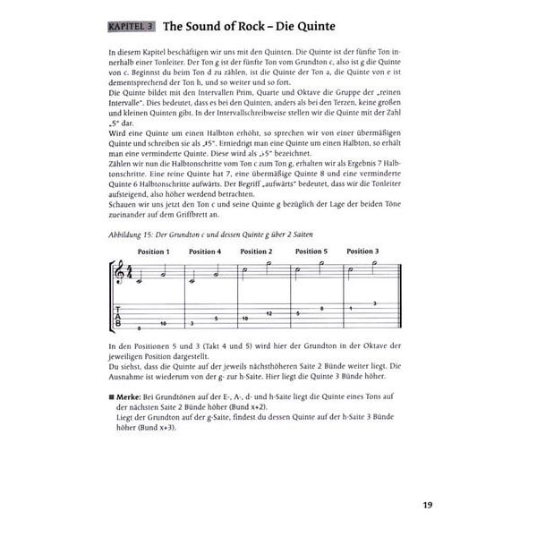 Schott Griffbrett-Theorie