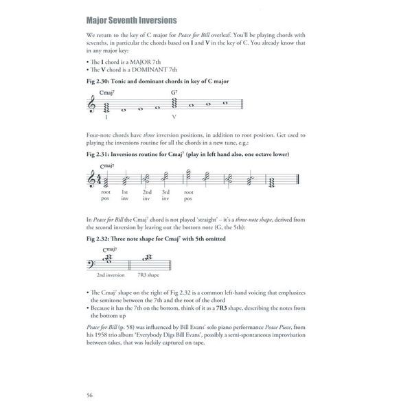Schott Beginning Jazz Piano 1