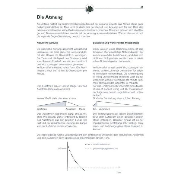 Voggenreiter Das Saxophonbuch 1