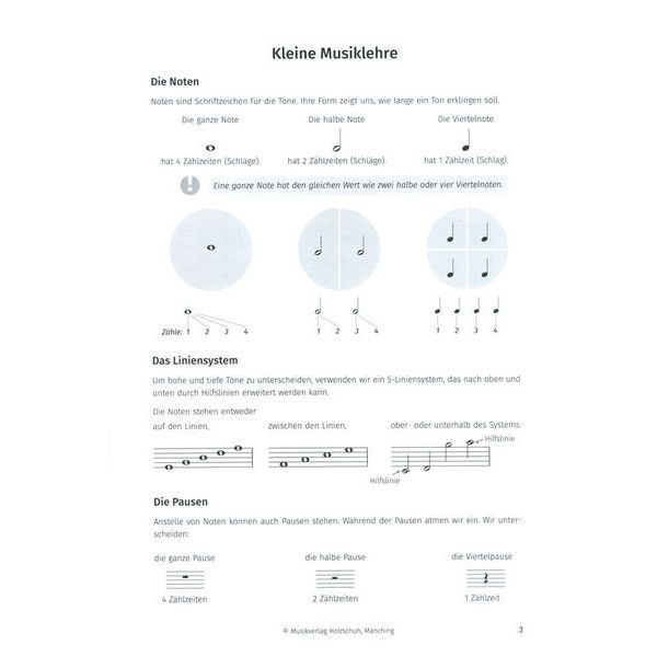 Holzschuh Verlag Neue Melodica-Schule 1