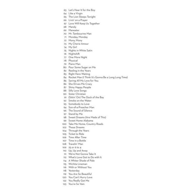 Hal Leonard 101 Popular Songs Clarinet