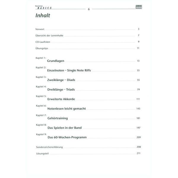 AMA Verlag Rock Guitar Basics