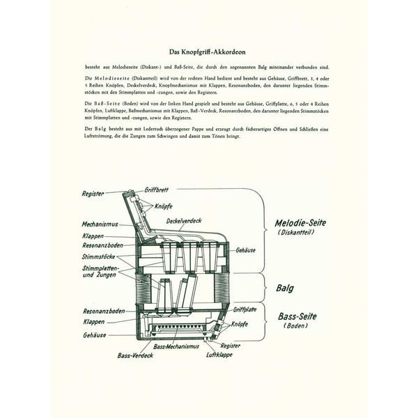 Hohner Knopfgriff-Akkordeon-Schule