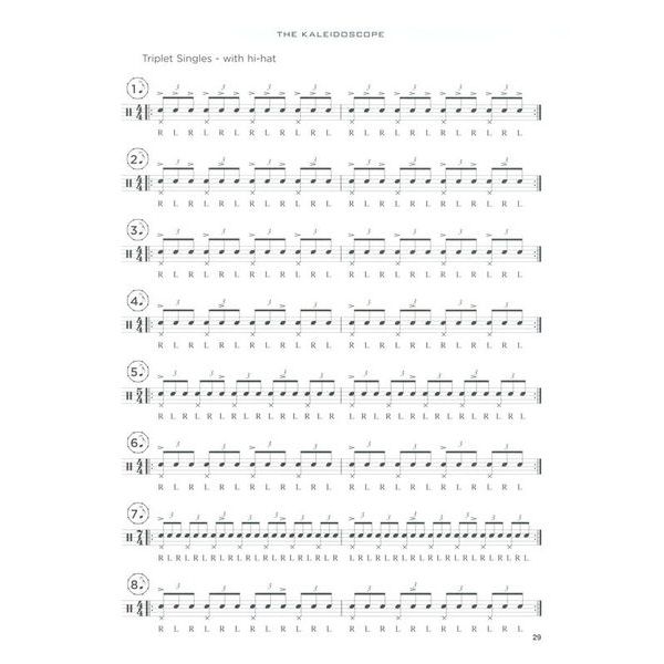 Hal Leonard Drumset Concepts & Creativity