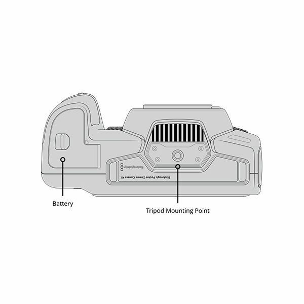 Blackmagic Design Pocket Cinema Camera 4K