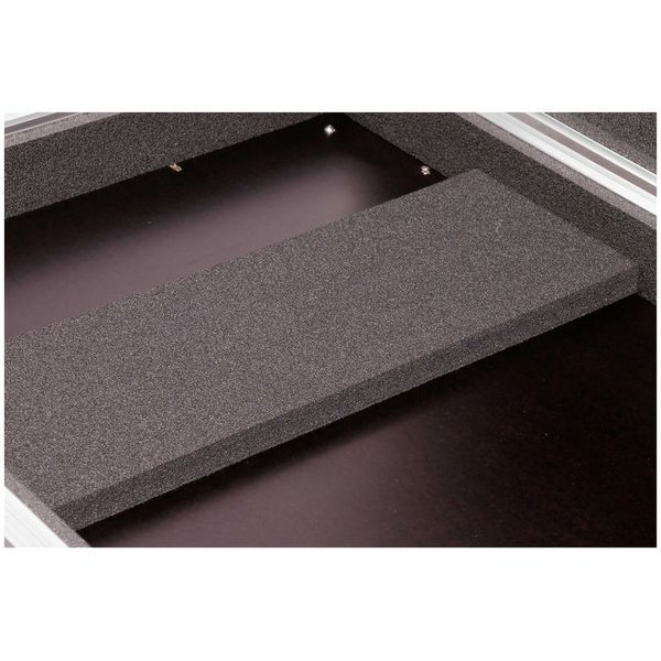 Thon KB Case Sequential Proph 5/10