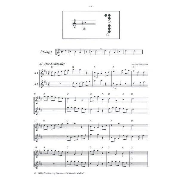 Johannes Bornmann Die Altblockflöte 2