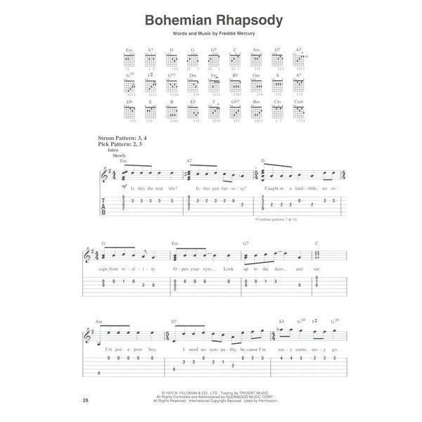 Hal Leonard VH1's Greatest Songs Easy Guit