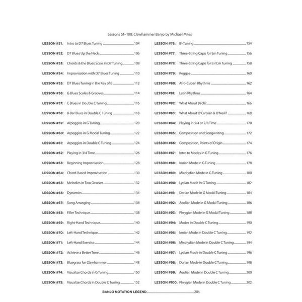 Hal Leonard 100 Banjo Lessons