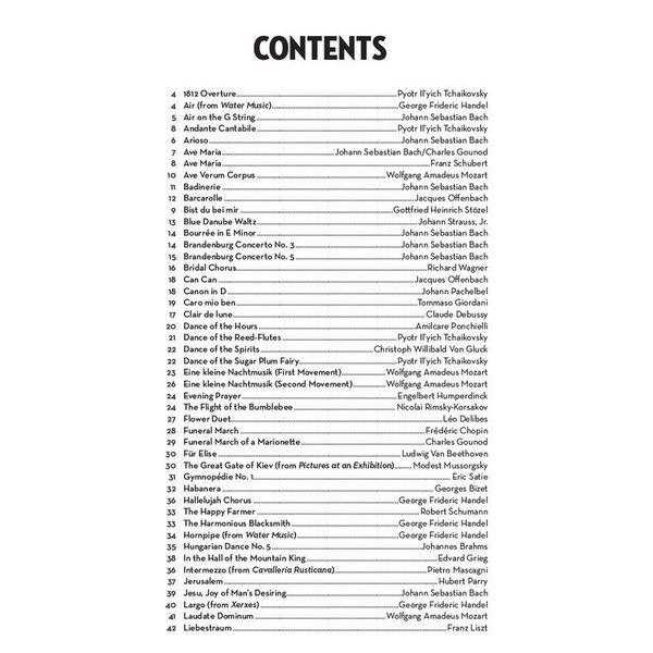 Hal Leonard 101 Classical Themes Viola