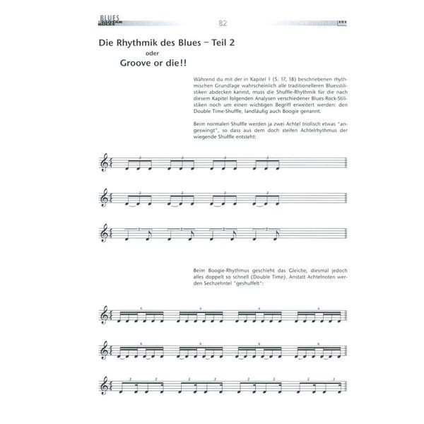 AMA Verlag Blues Guitar Rules