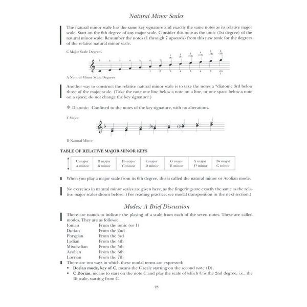 Berklee Press A Modern Method for Guitar