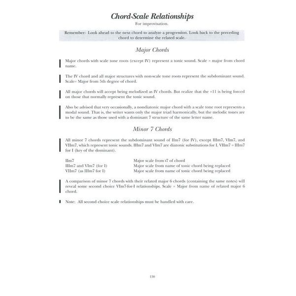 Berklee Press A Modern Method for Guitar