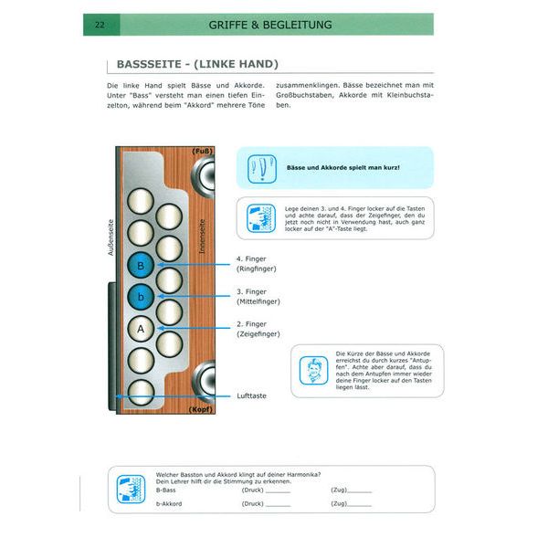 Michlbauer Verlag Michlbauer Methode 1