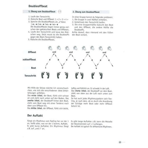 Sylvia Franke Djembe