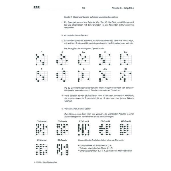 AMA Verlag Best In The West