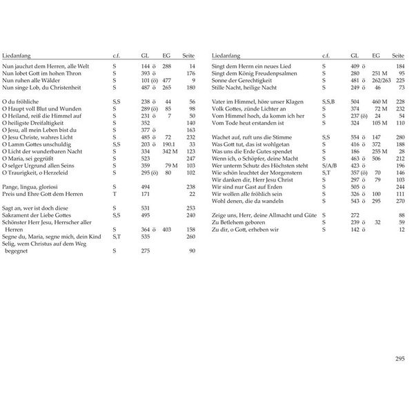 Brenreiter Orgelbuch der Domorganisten