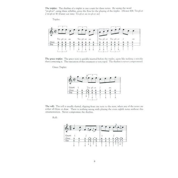 Mel Bay Irish Melodies For Harmonica