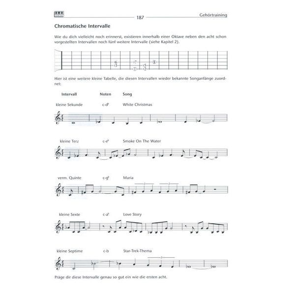 AMA Verlag Rock Guitar Basics