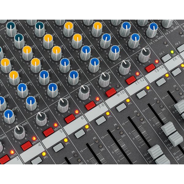 Dynacord Powermate 1000-3 Bundle