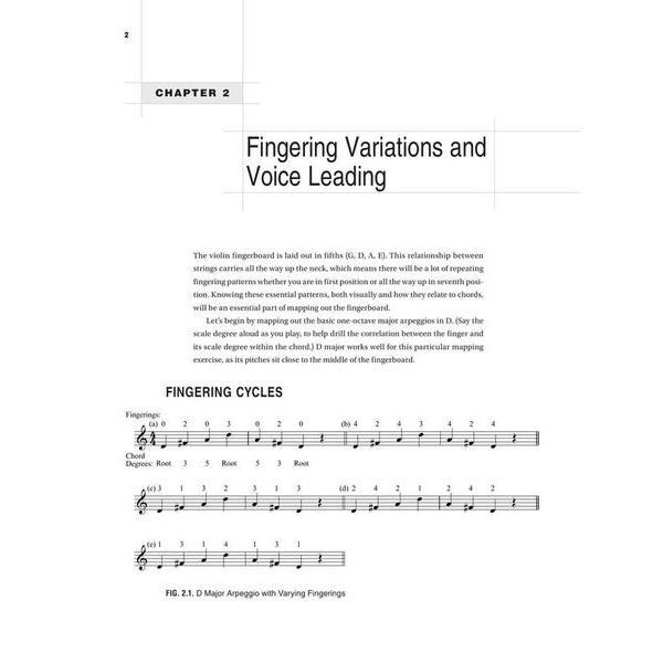 Berklee Press Violin Fingerboard Mastery