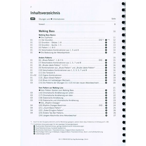 Edition Hug Walking ABC