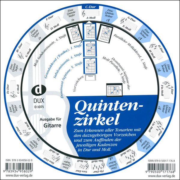 Edition Dux Quintenzirkel