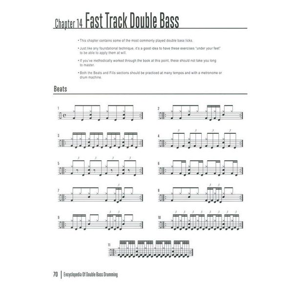 Modern Drummer Publications Encyclopedia of Double Bass