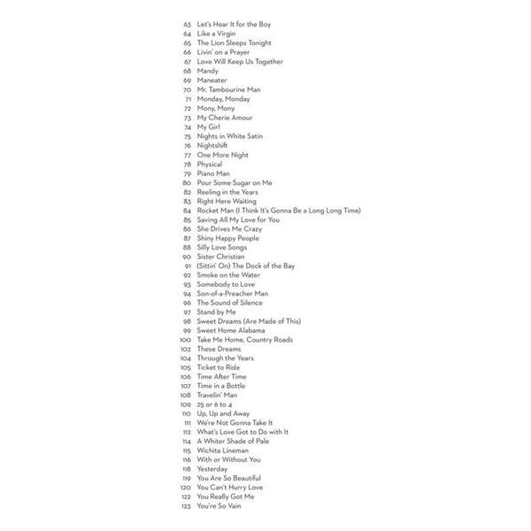 Hal Leonard 101 Popular Songs Cello