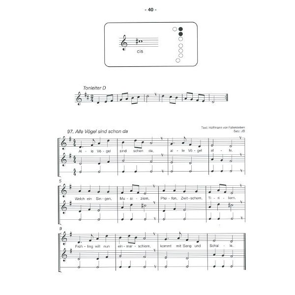 Johannes Bornmann Anfang Sopranblockflöte 2