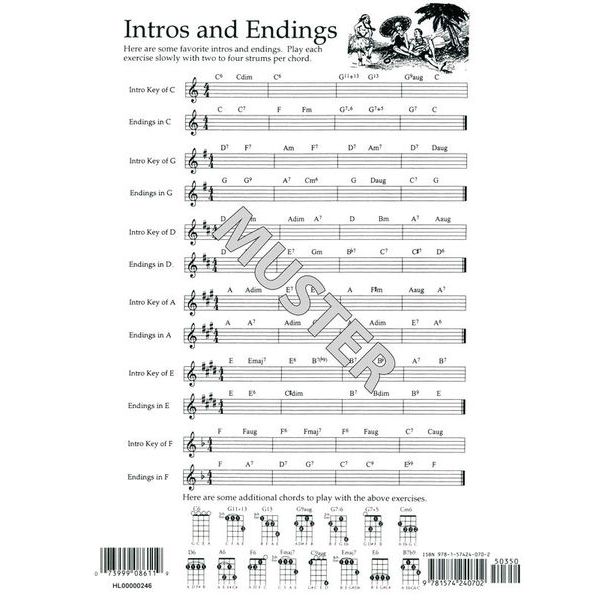 Hal Leonard Ukulele Chords