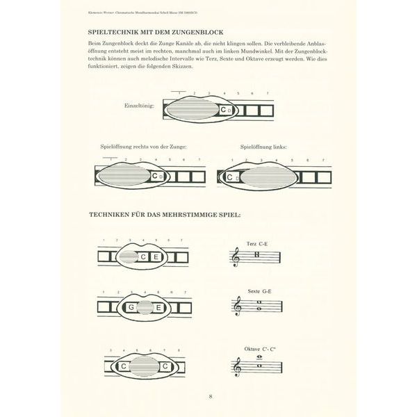 Schell Music Chromatische Mundharmonika
