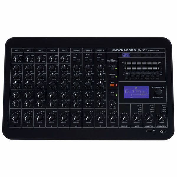 Dynacord Powermate 502