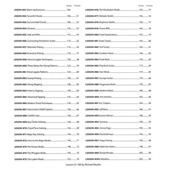 Hal Leonard 100 Rock Lessons Guitar