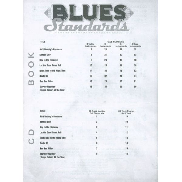 Hal Leonard Blues Play-Along Standards
