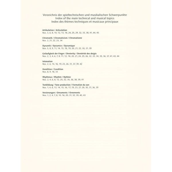 Schott Etüden der Romantik Clarinet