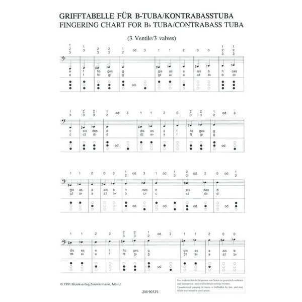 Zimmermann Verlag Grifftabelle Tuba B