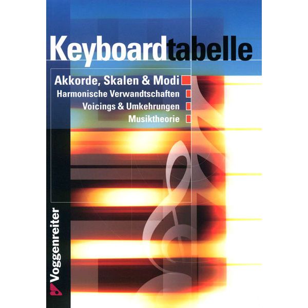 Voggenreiter Keyboardtabelle