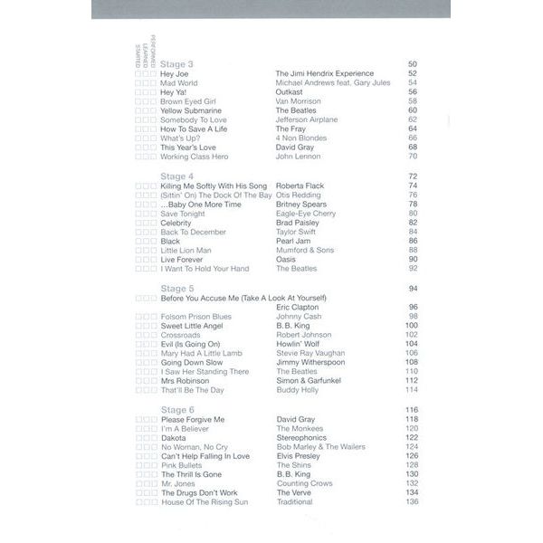 Wise Publications Justinguitar.com Songs 1 E