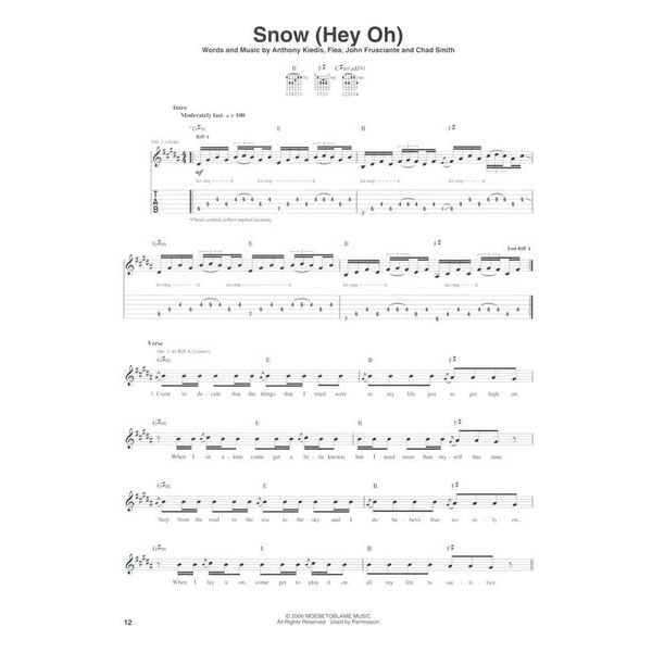 Hal Leonard Red Hot Chili Stadium Guitar