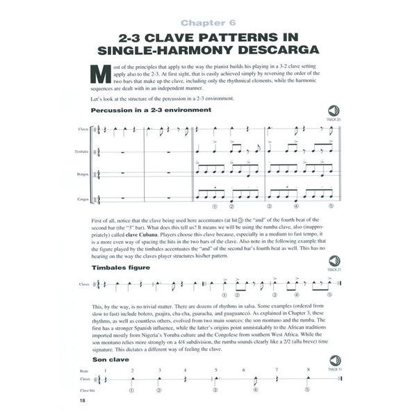 Hal Leonard Salsa Piano