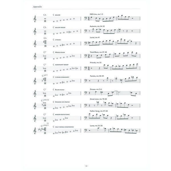 Advance Music Jazz Conception Trombone