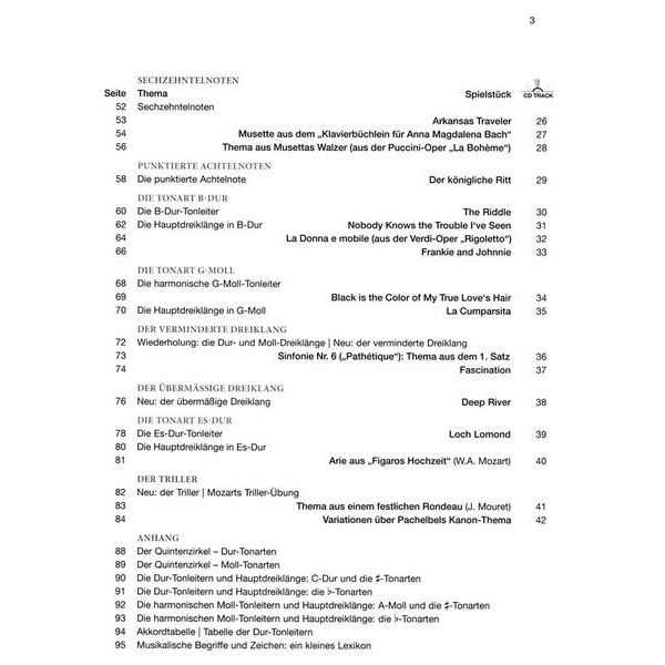 Alfred Music Publishing Klavierschule für Erwachsene 2